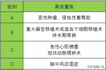 天安人壽是正規公司嗎