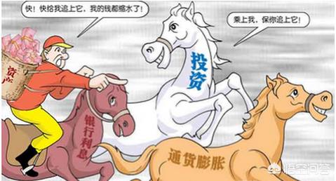 杠桿率是什么意思