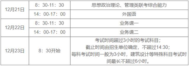 2020考研時間公布