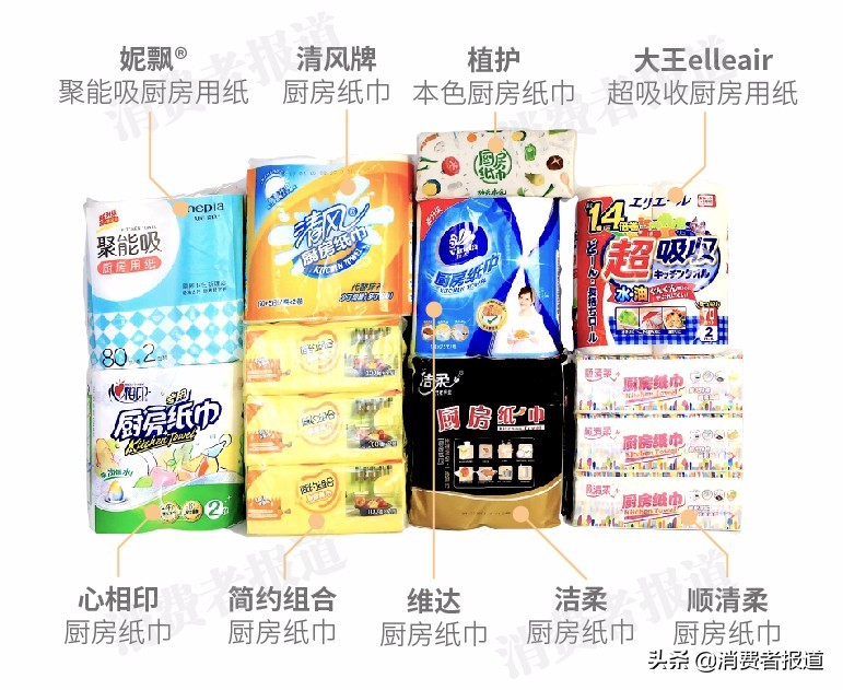 植護是哪個公司品牌