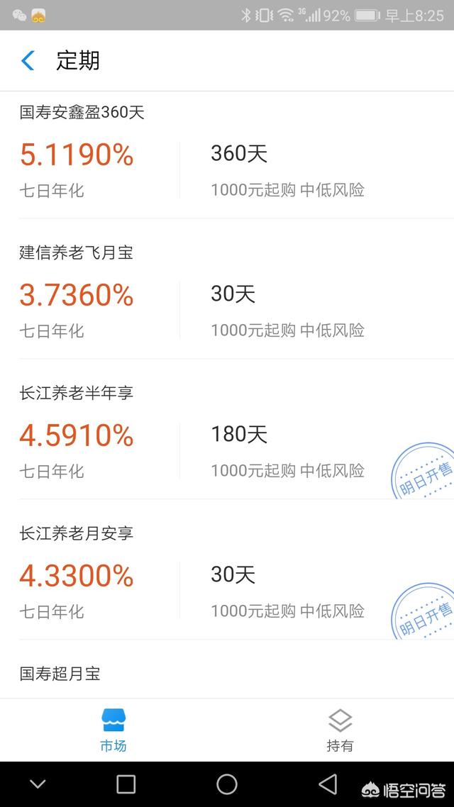 國(guó)壽安鑫盈360天怎么樣