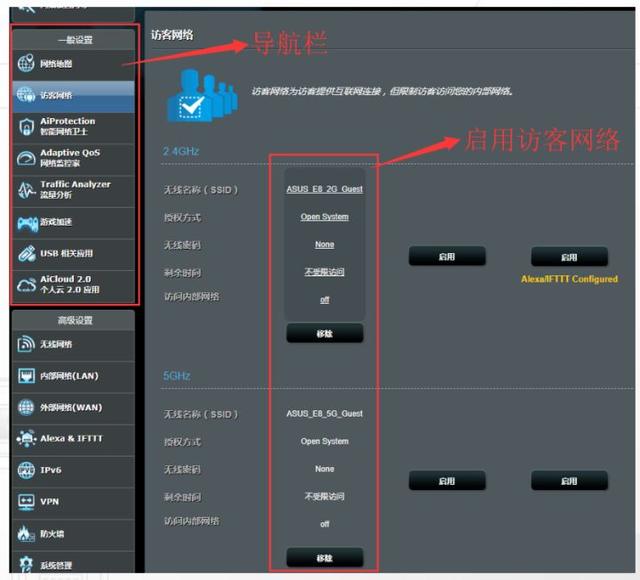 訪客網絡是什么意思