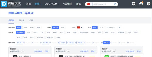 aso優(yōu)化排名怎么做