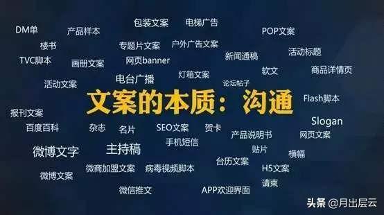電商文案怎么寫？