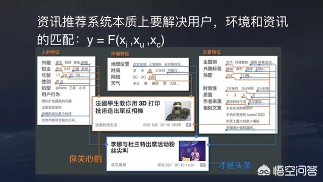 自媒體運營主要做什么