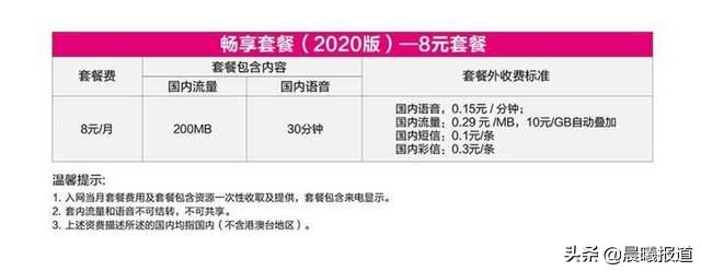 移動月租8元套餐介紹