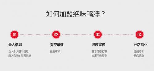 絕味鴨脖加盟費多少