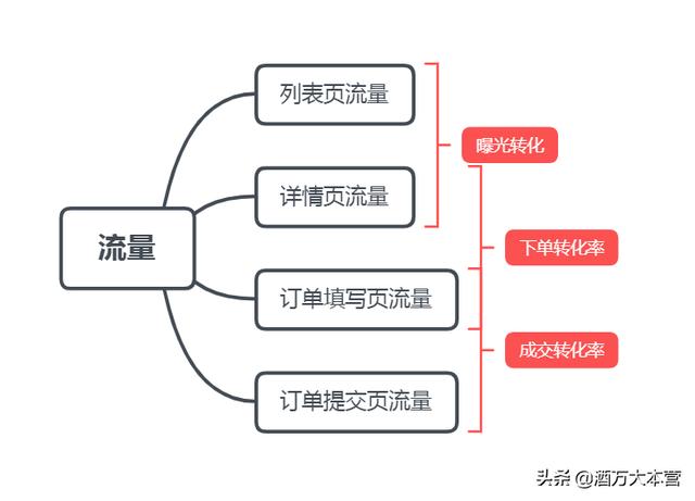 酒店開業(yè)活動方案