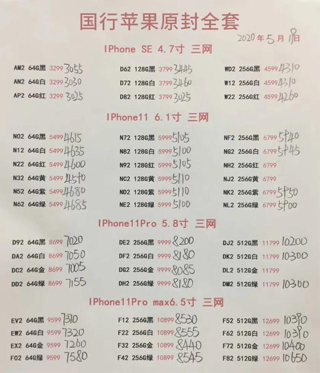 華強北手機批發