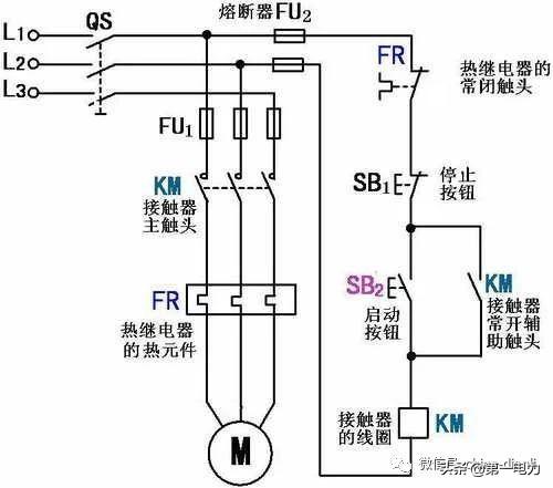 熱繼電器的作用是什么