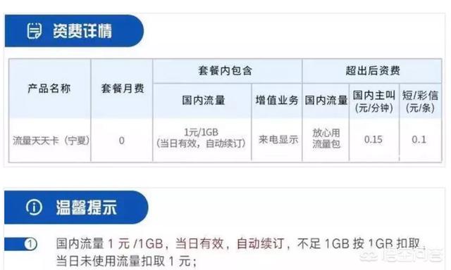 月租最便宜的手機(jī)卡