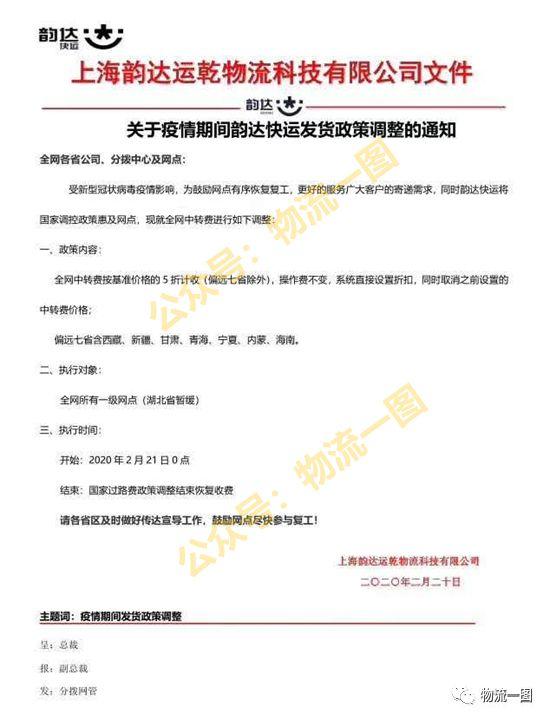 韻達快運怎么樣