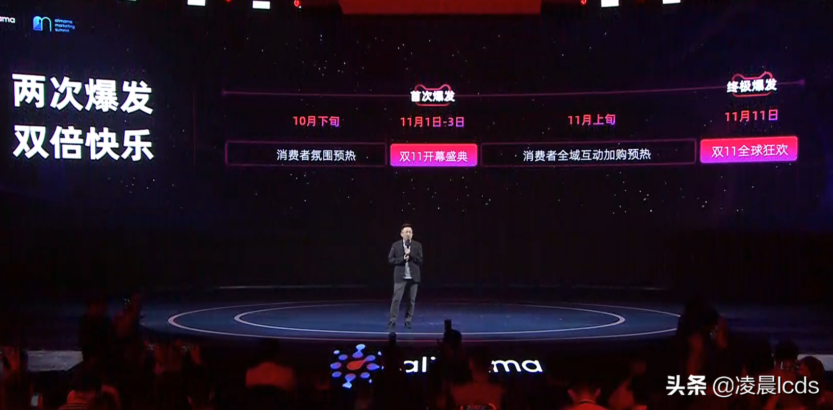 雙十一活動什么時候開始