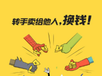 閑魚怎么改價格