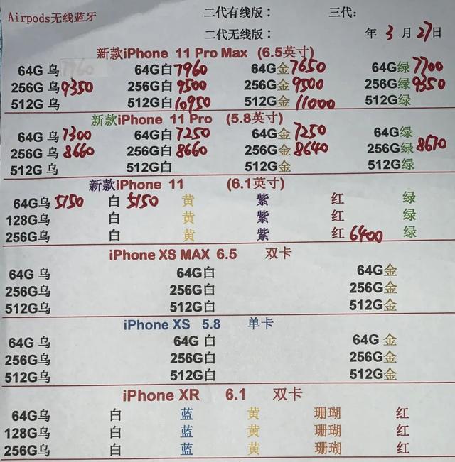 深圳華強北手機批發(fā)市場在哪里