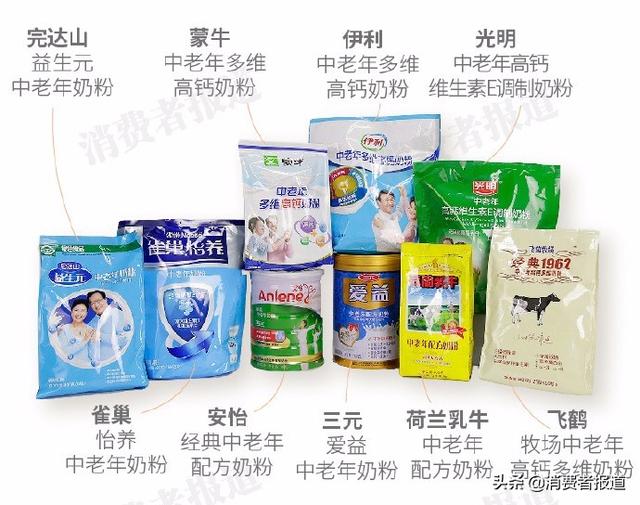 荷蘭乳牛奶粉怎么樣