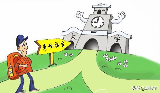 統招什么意思