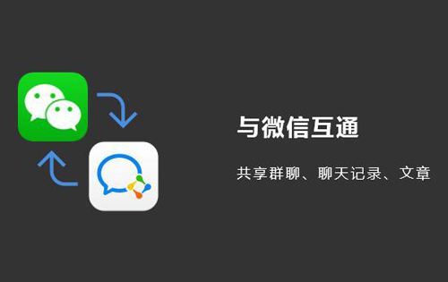 企業微信私聊會被看嗎