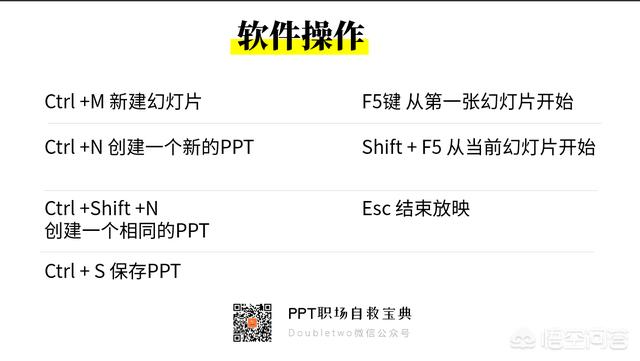 怎樣制作ppt詳細(xì)步驟