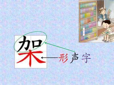 什么叫形聲字