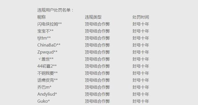刺激戰場防封端口搭建教程