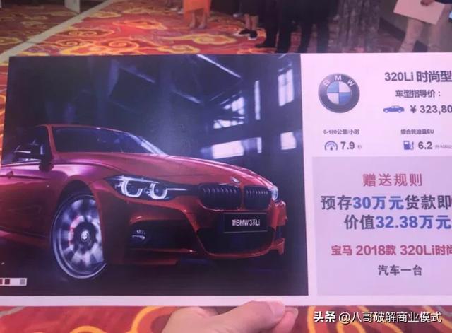 營銷的概念是什么