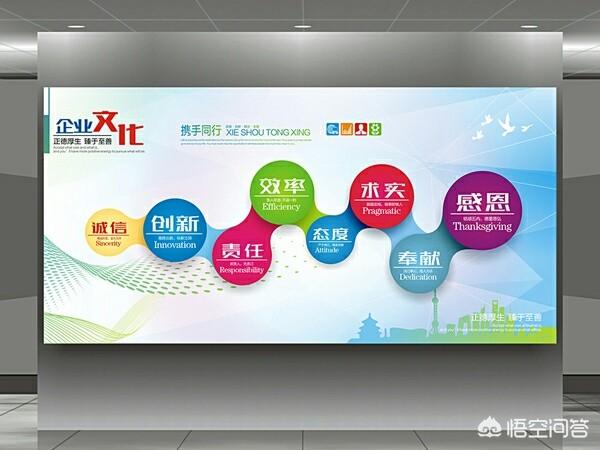公司企業文化內容
