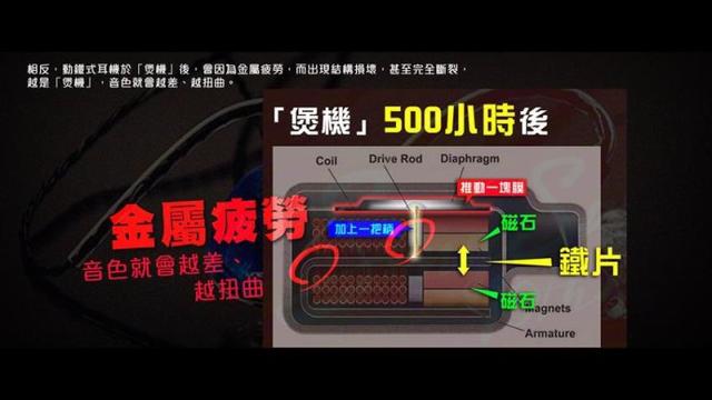 煲機是什么意思