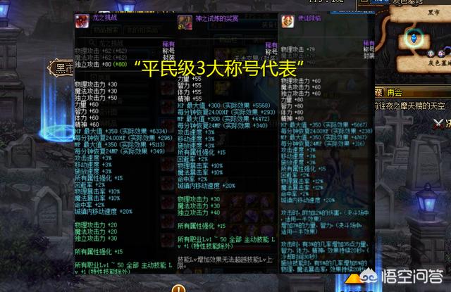 dnf最好的平民稱號