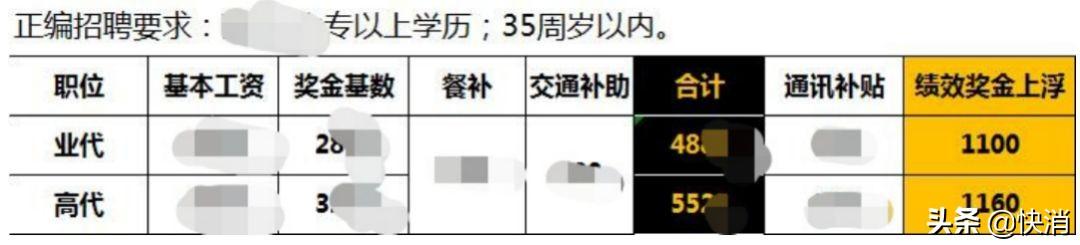 加多寶最近新聞
