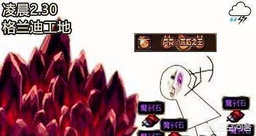 dnf加金幣收益的裝備