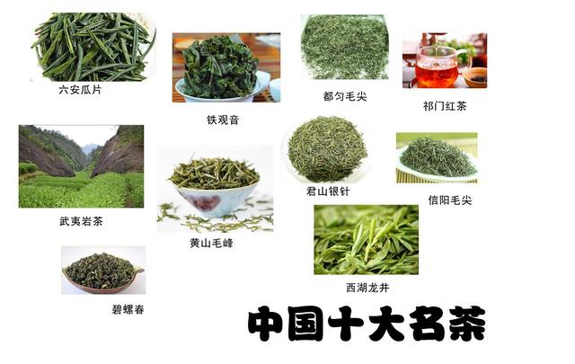 我國的十大名茶分別是什么