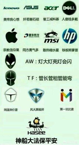 筆記本電腦該怎么挑選？
