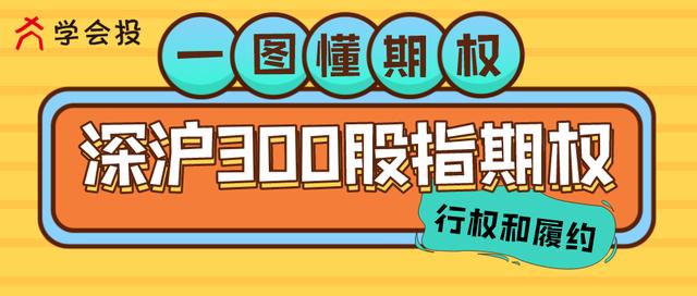 股票行權是什么意思