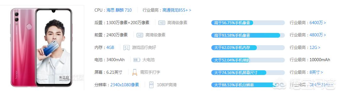 榮耀10青春版怎么樣？