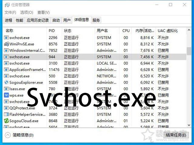 svchost占網(wǎng)速win10