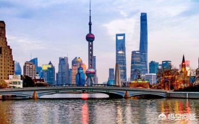 商務英語專業就業前景和就業方向