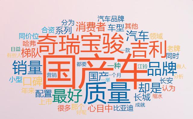 質量口碑最好的國產車