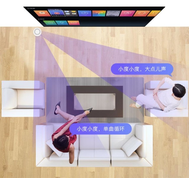 什么電視機好用又實惠