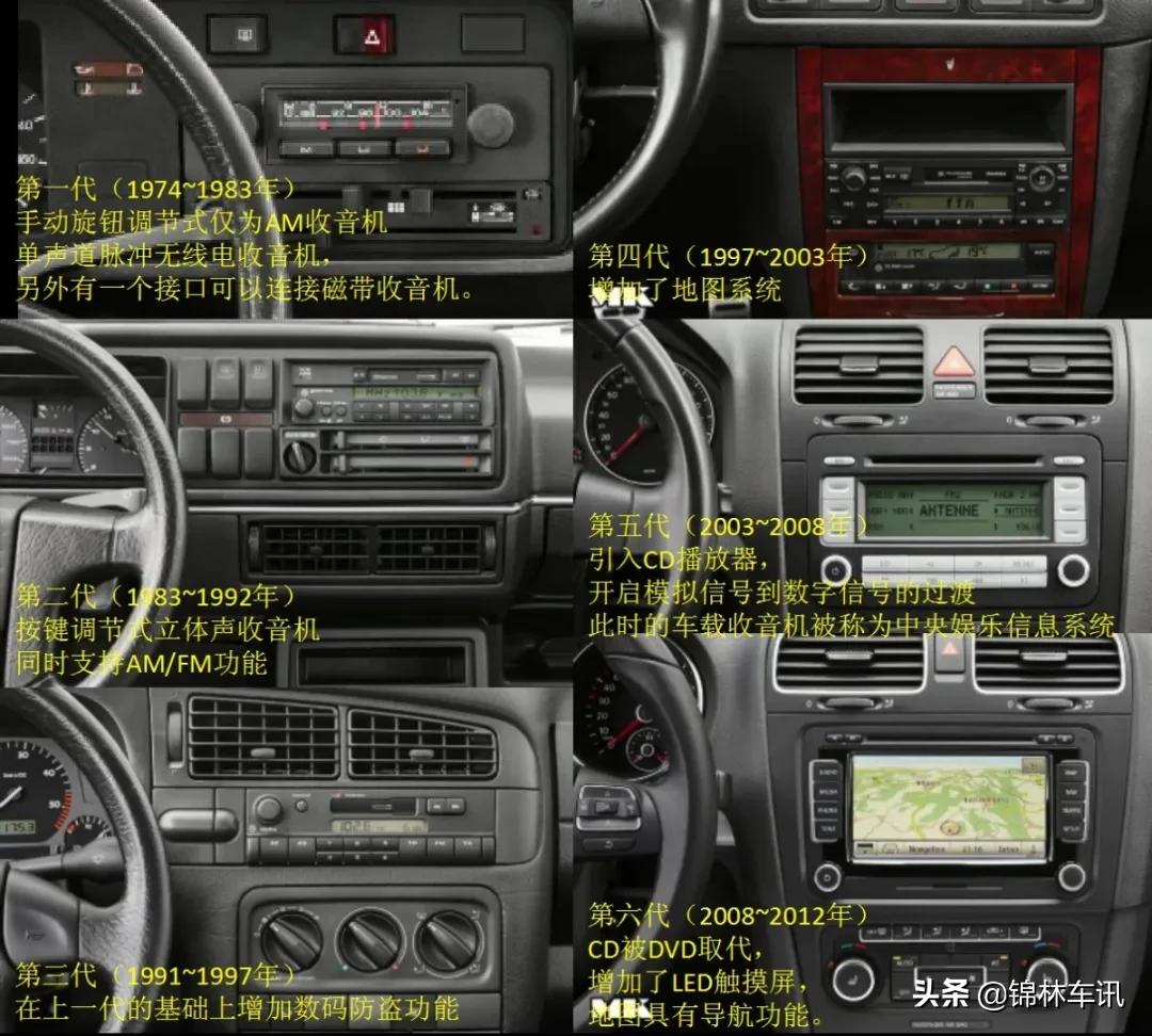 pwr是什么意思車上的