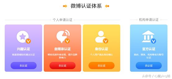 微博特別關注怎么設置