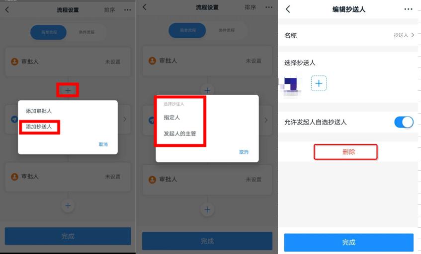 抄送人什么意思