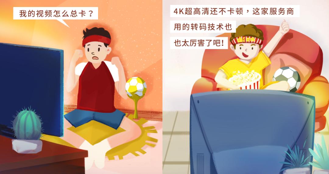 轉碼是什么意思