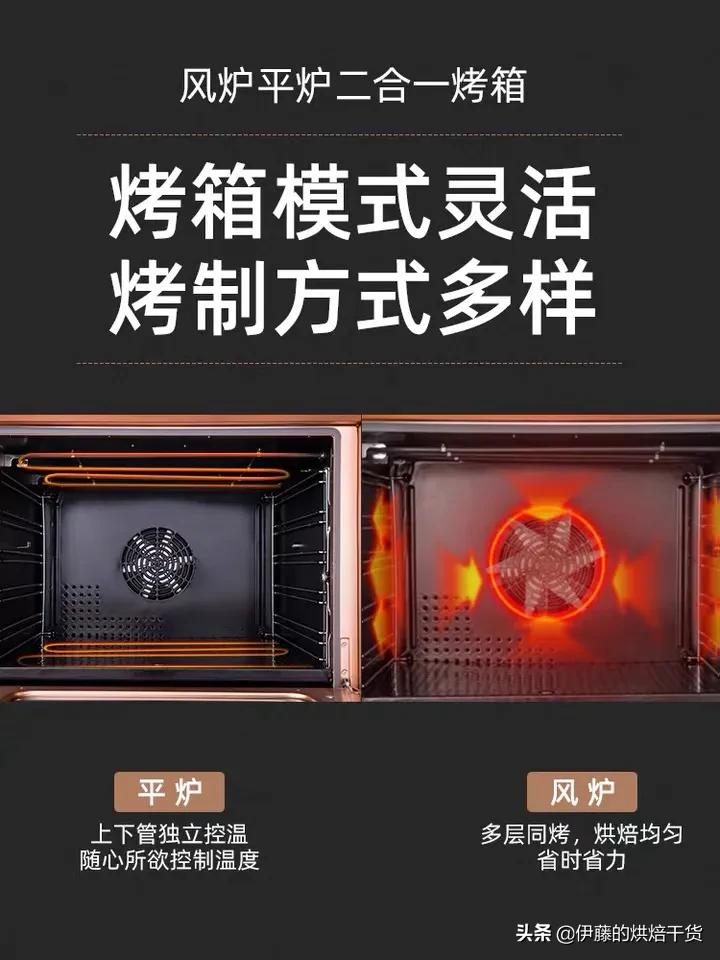 風爐烤箱和平爐烤箱的區別是