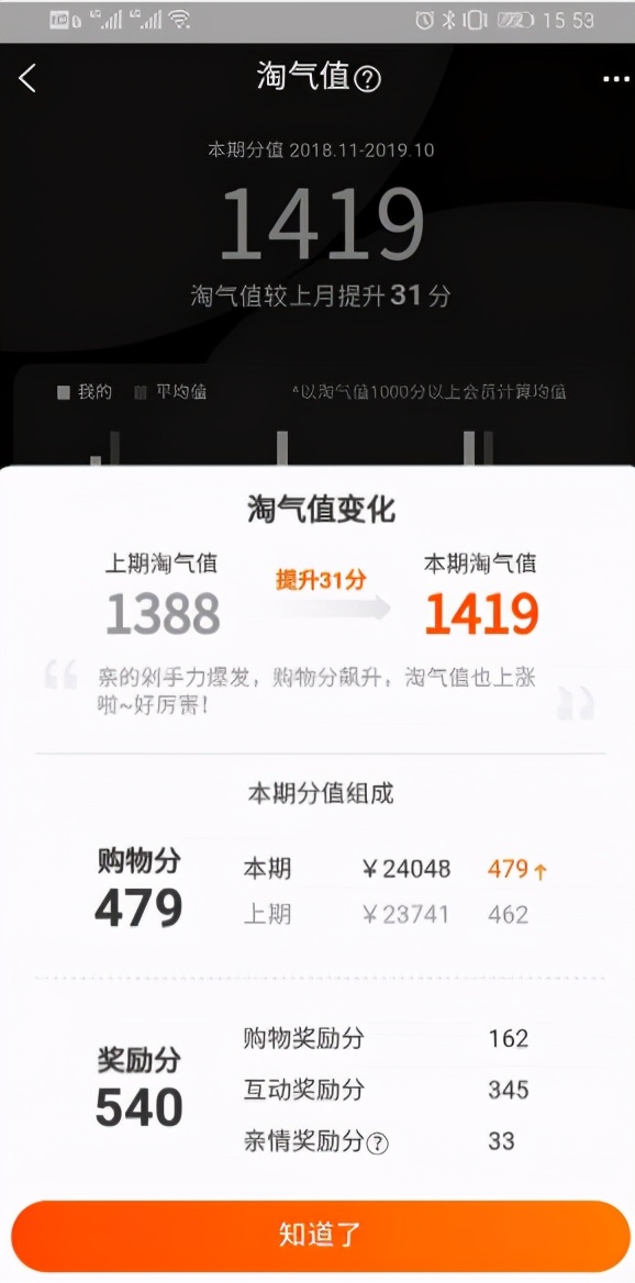 淘氣值怎么增加