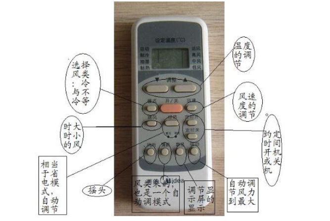 美的空調遙控器舒睡1