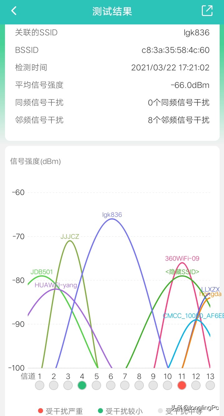 開(kāi)啟ap隔離是什么意思