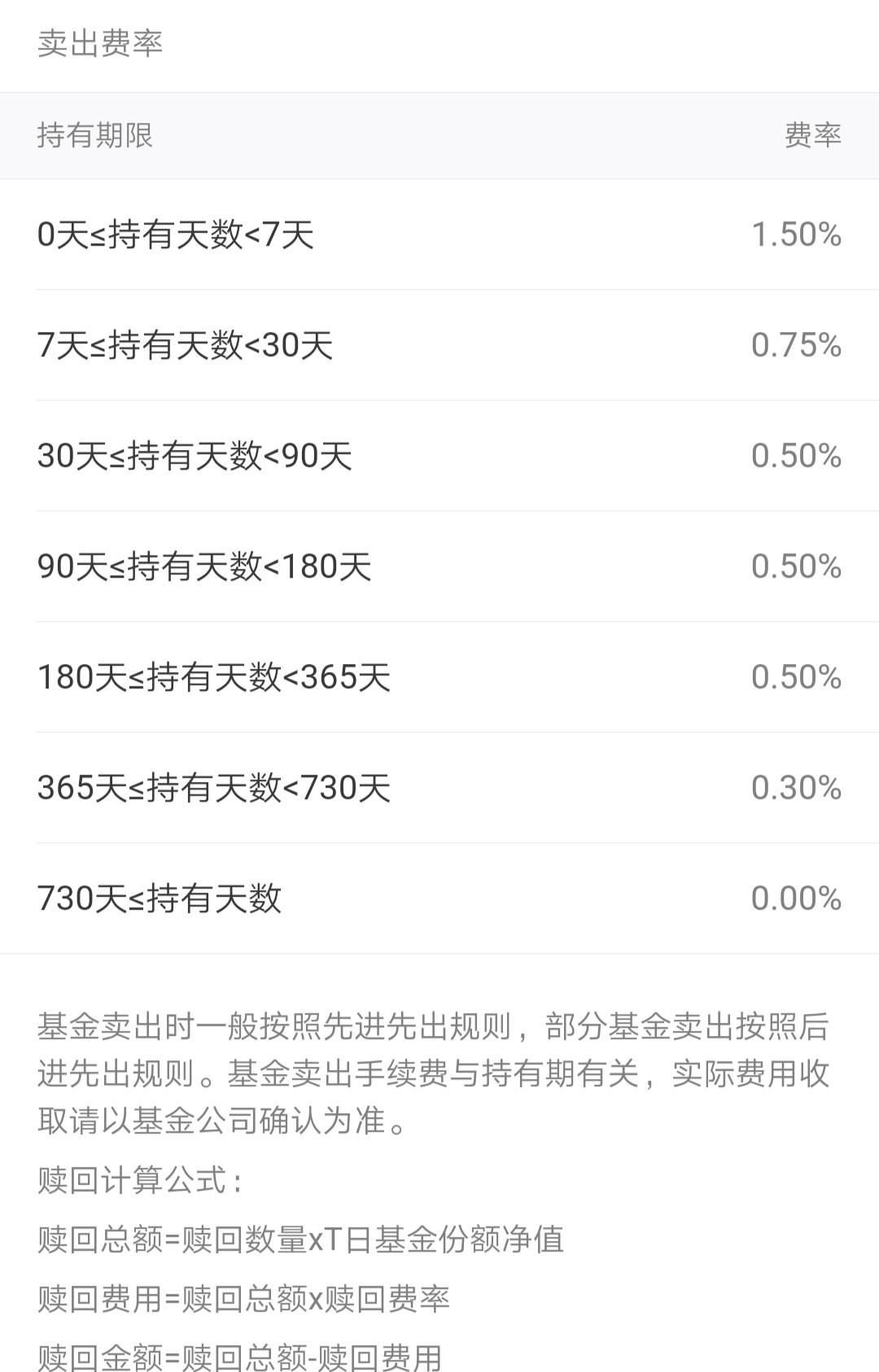 基金手續費怎么計算