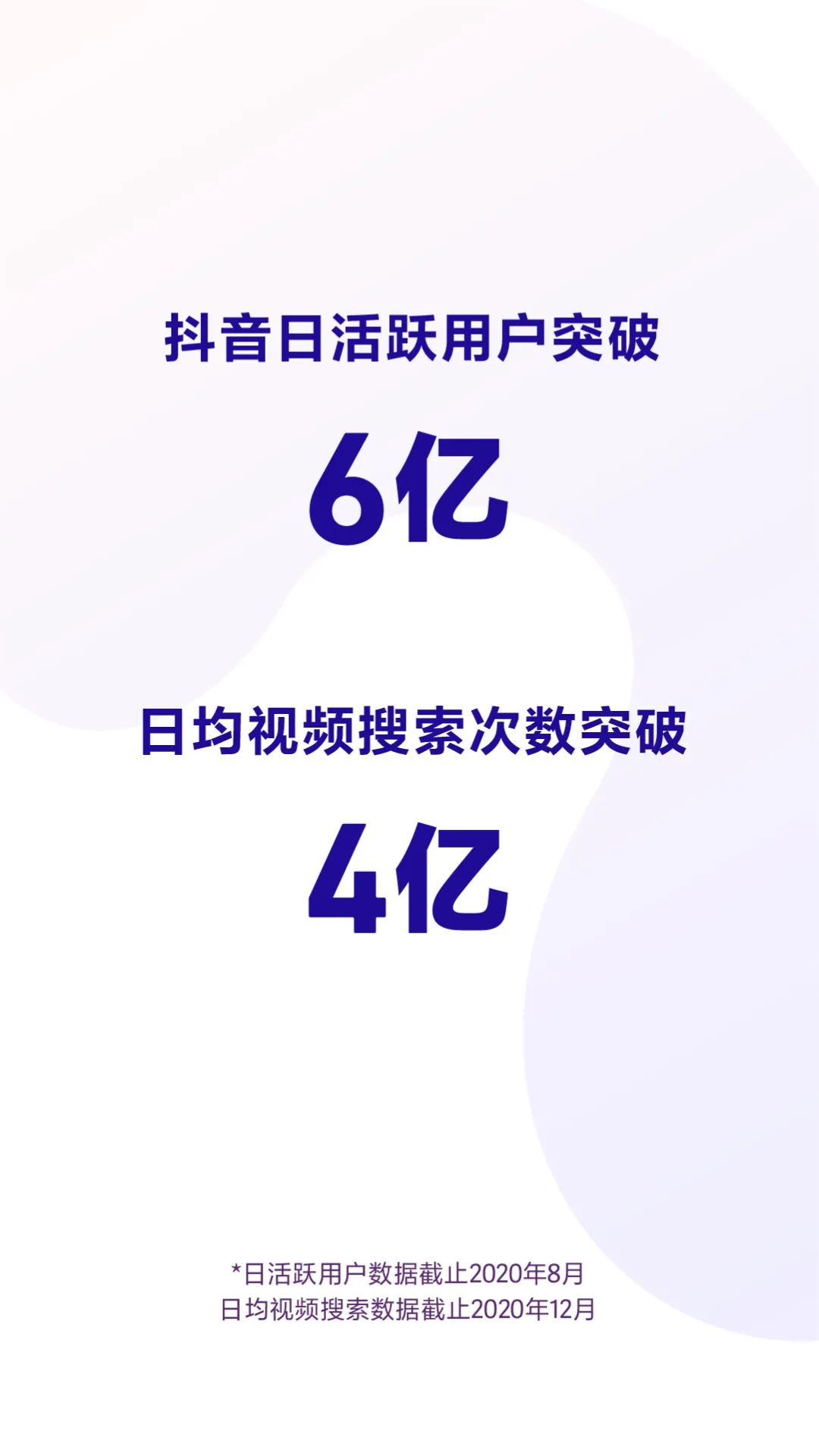 什么時間段發抖音容易上熱門