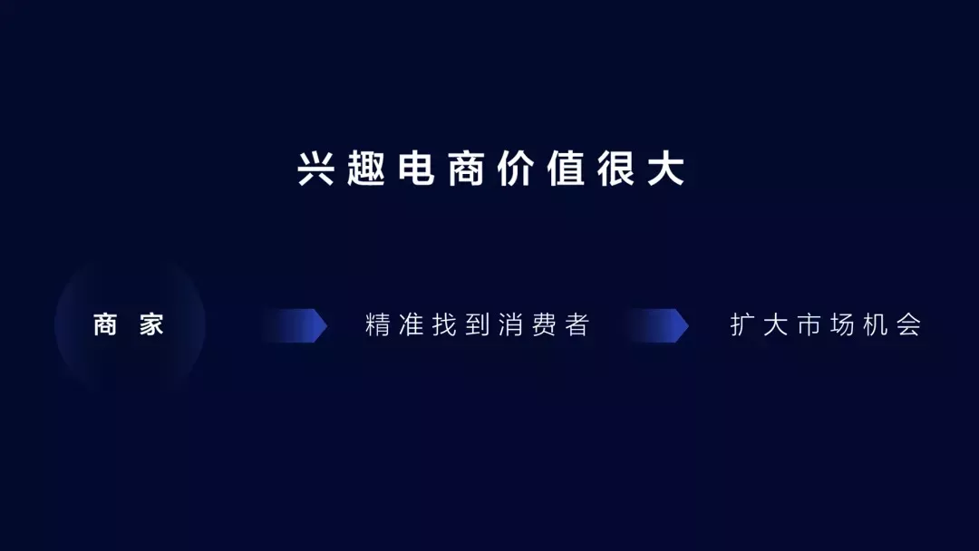 “興趣電商”是顛覆性商業(yè)革命？